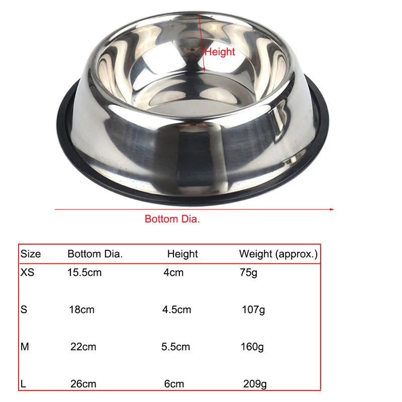 Stainless Steel Pet Food Bowl