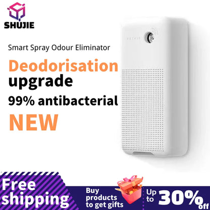 Air Purifier For Cat Litter Box