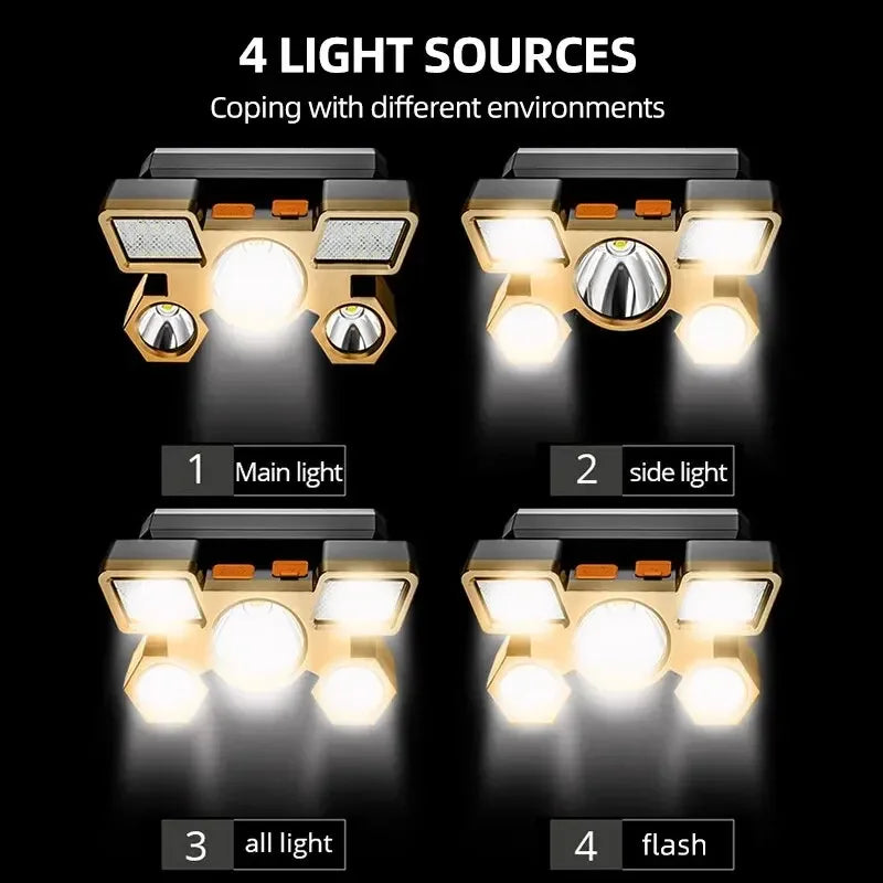 Powerful LED Rechargeable Head Flashlight