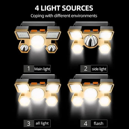 Powerful LED Rechargeable Head Flashlight