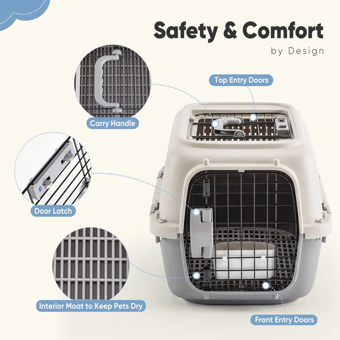 23Inch Pet Carrier for Small Dogs & Cats  Front Top Load Wire Door Food Bowl Travel Crate with Enhanced Security Latchesfor