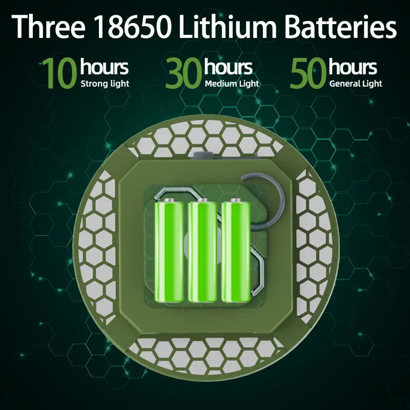 Rechargeable Camping LED Lantern