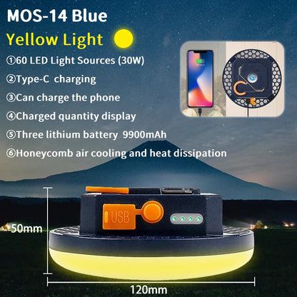 Rechargeable Camping LED Lantern