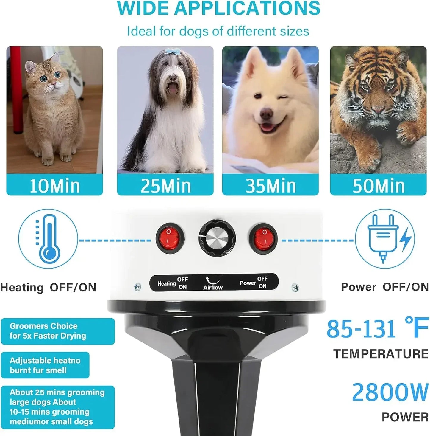 2800W Pet Hair Dryer, Low-Noise, Fast Drying