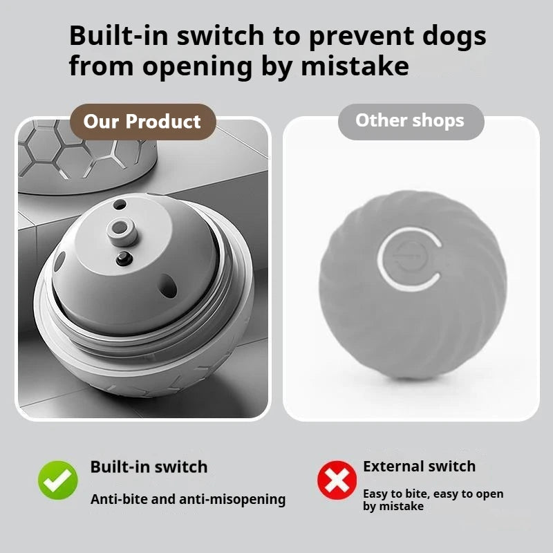 Smart & Interactive, Toy-Ball For Dogs,