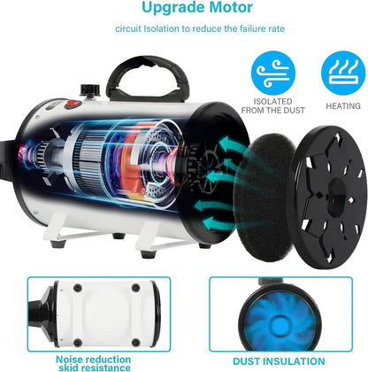 2800W Pet Hair Dryer, Silent, Fast Drying