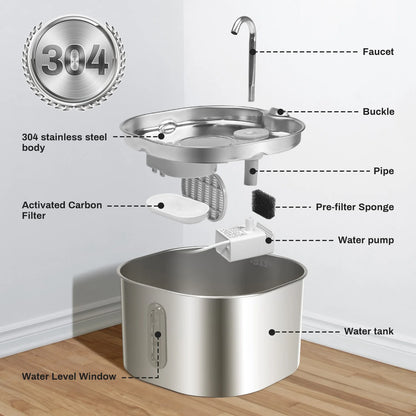 Pet, Filtered Water Fountain-Bowl, 2.2L Stainless Steel