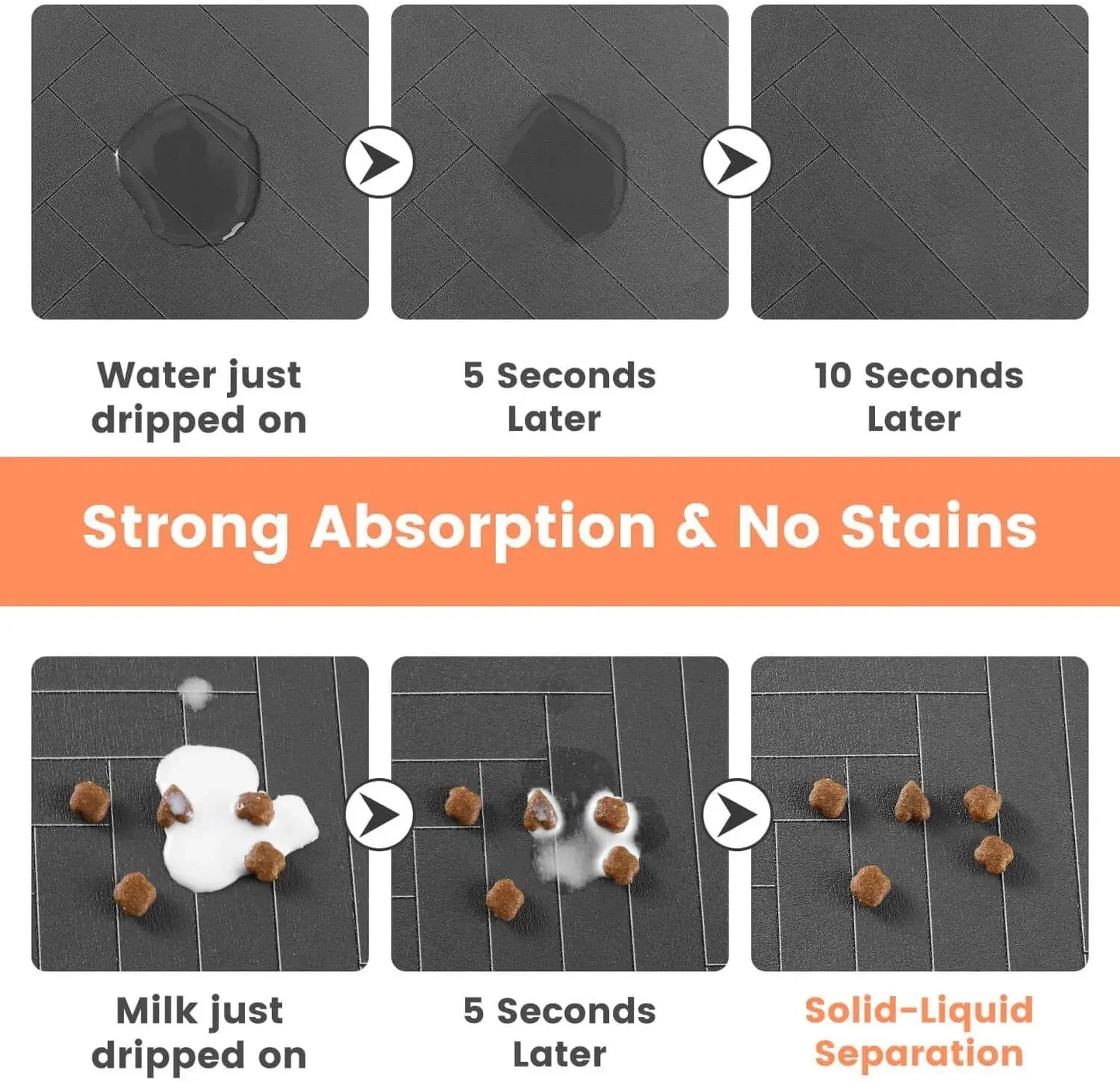 Absorbent, Waterproof Pet Feeding Mat