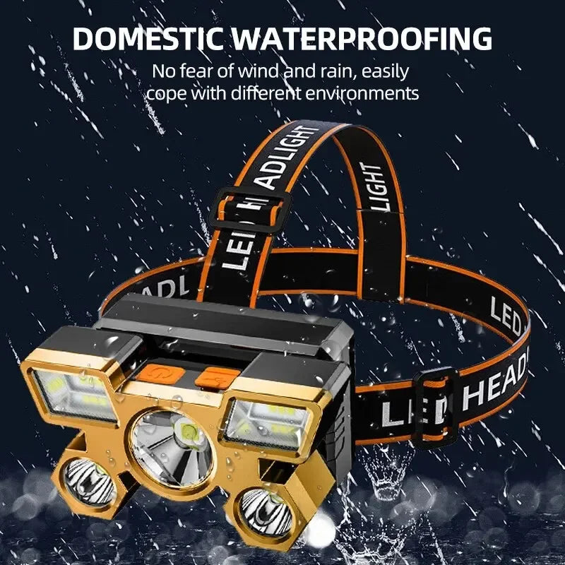 Powerful LED Rechargeable Head Flashlight