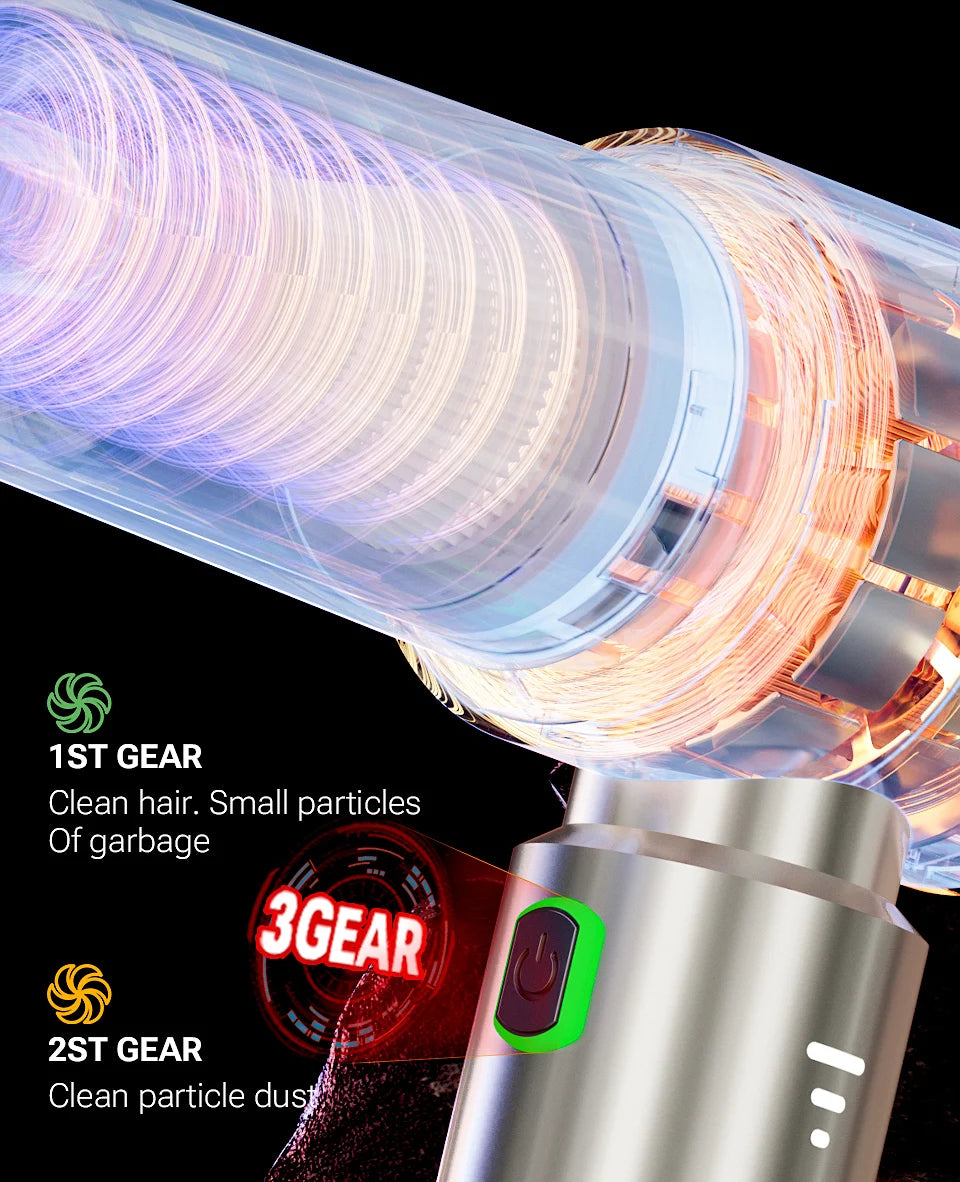 Handheld Mini-Vacuum Cleaner