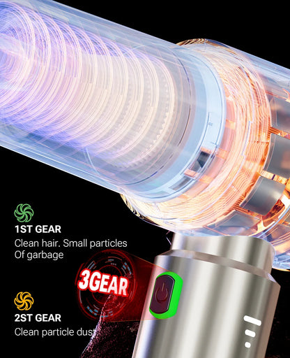 Handheld Mini-Vacuum Cleaner