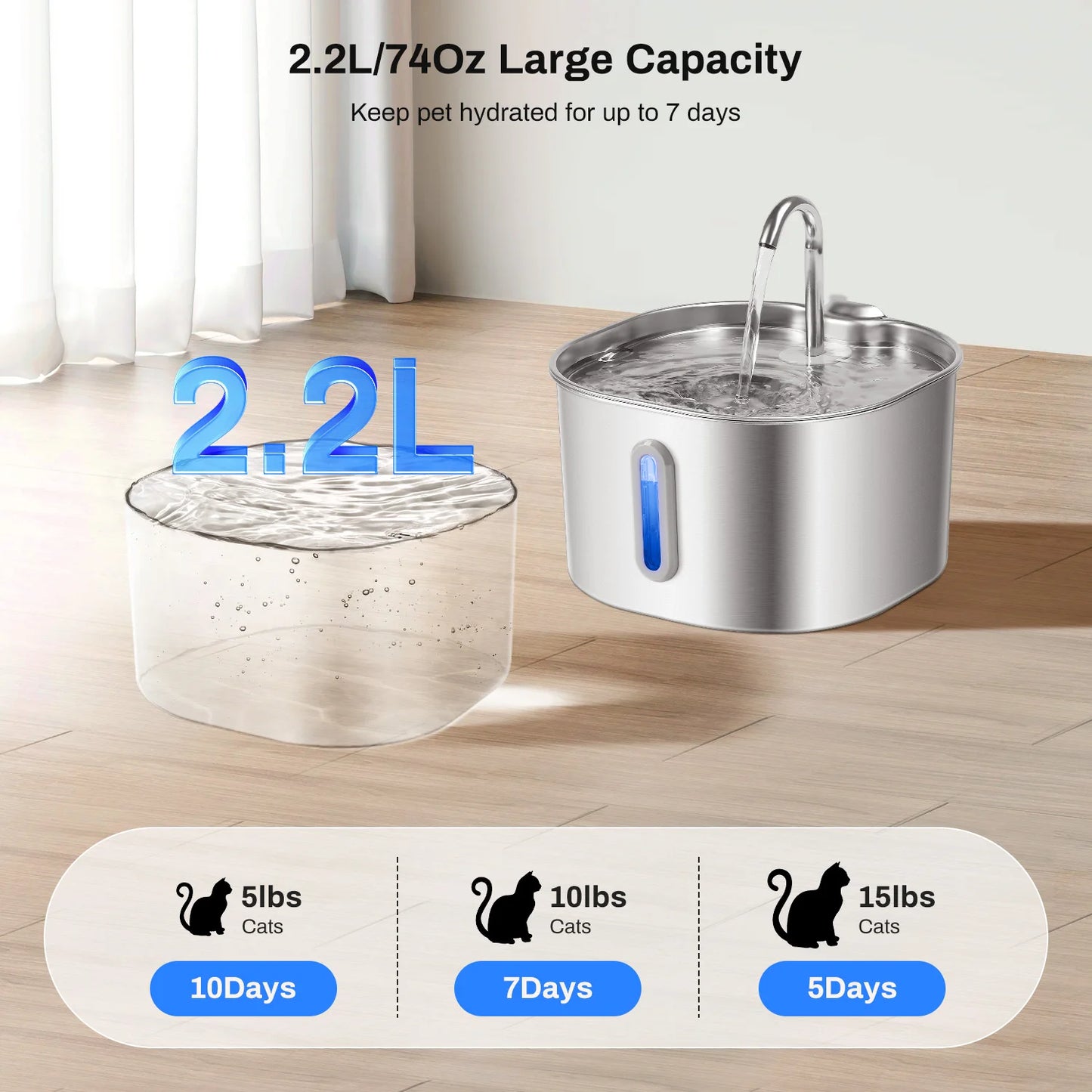 Pet, Filtered Water Fountain-Bowl, 2.2L Stainless Steel