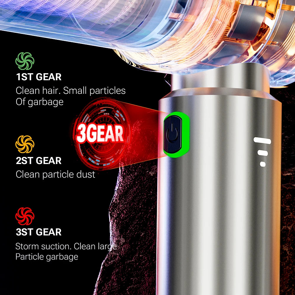 Handheld Mini-Vacuum Cleaner