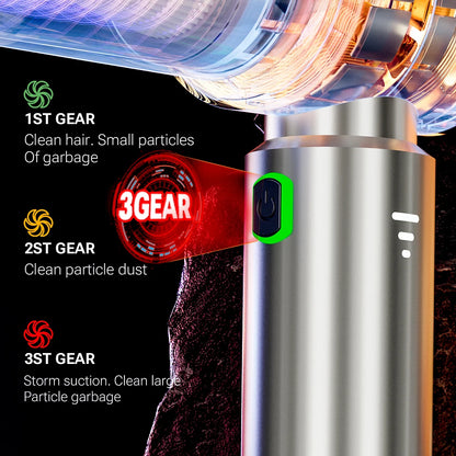 Handheld Mini-Vacuum Cleaner