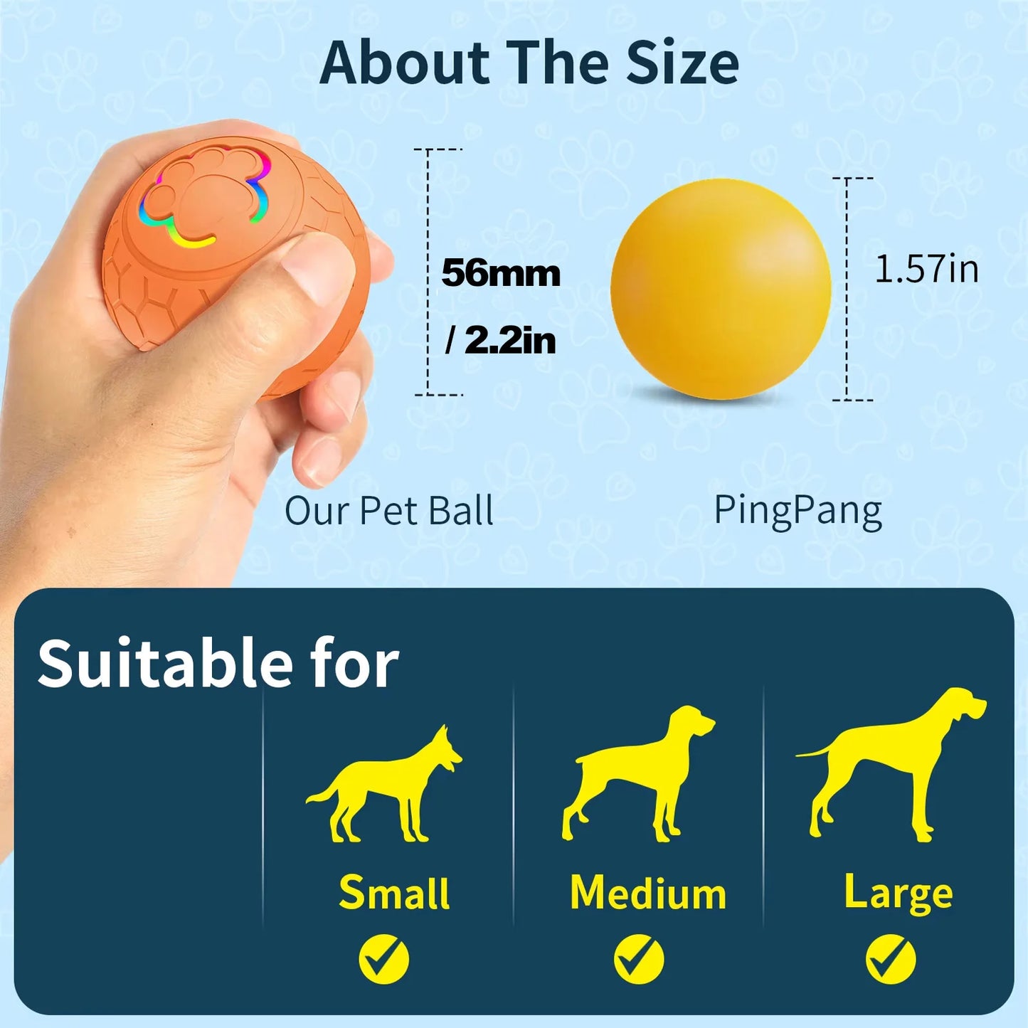 Smart & Interactive, Toy-Ball For Dogs,
