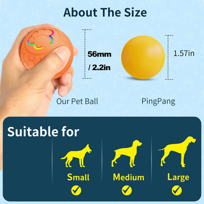 Smart & Interactive, Toy-Ball For Dogs,