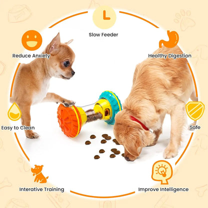 Interactive Dog Puzzle Toys for Boredom,& Enrichment