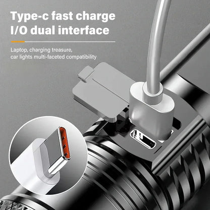 High Power LED Flashlight, USB Rechargeable