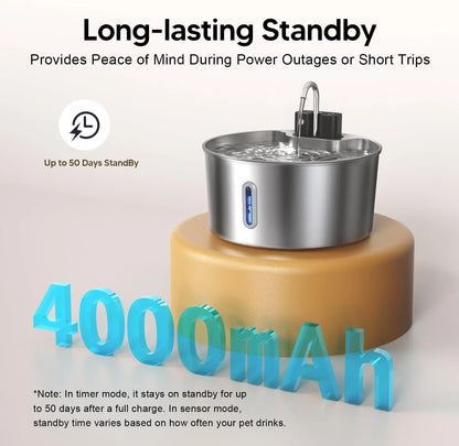 1.8 Gallon Stainless Steel Wireless Rechargeable Water Fountain