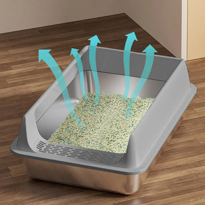 Semi-Enclosed, Deepened, Cat Litter Box With Scoop