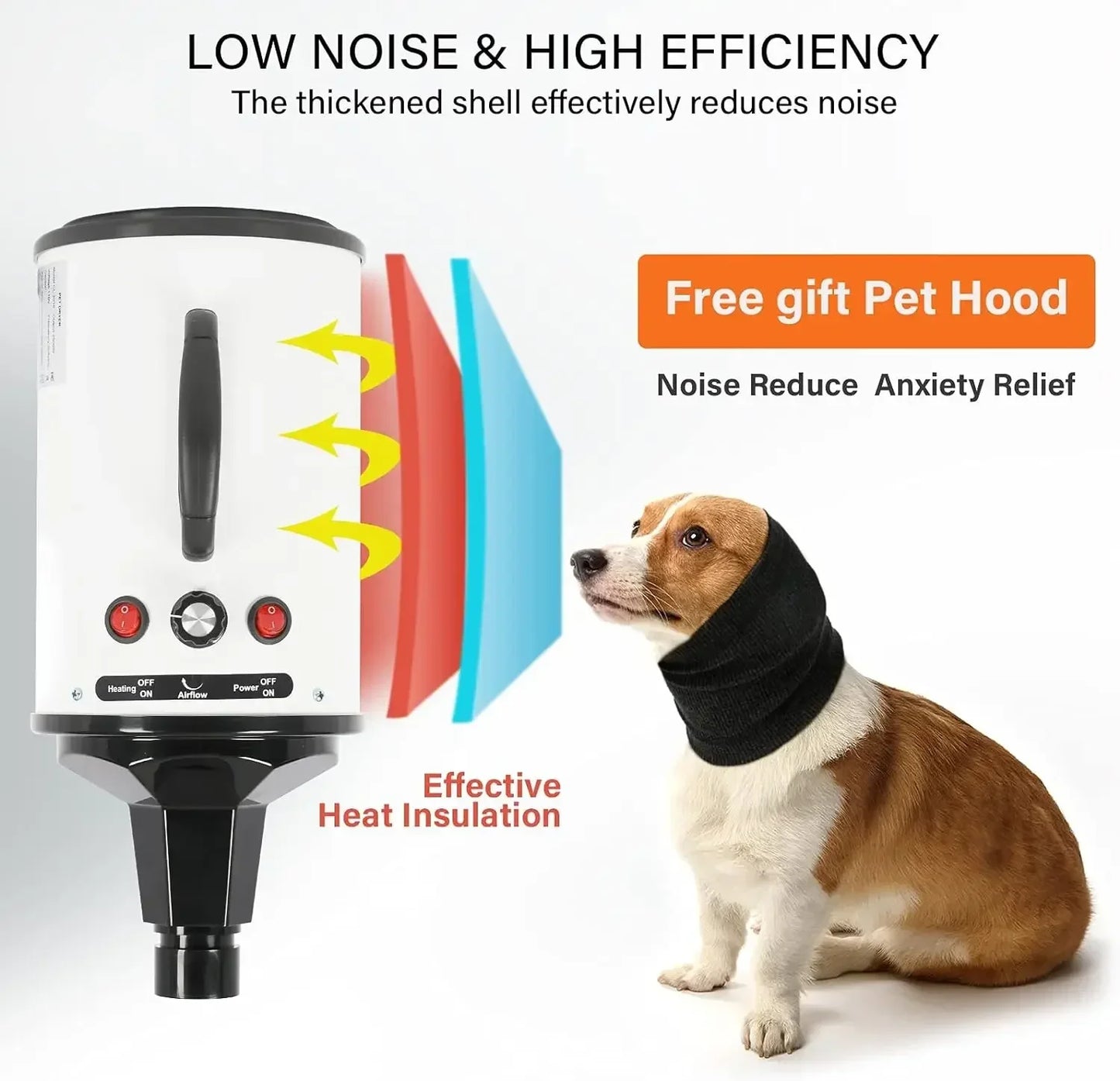 2800W Pet Hair Dryer, Low-Noise, Fast Drying