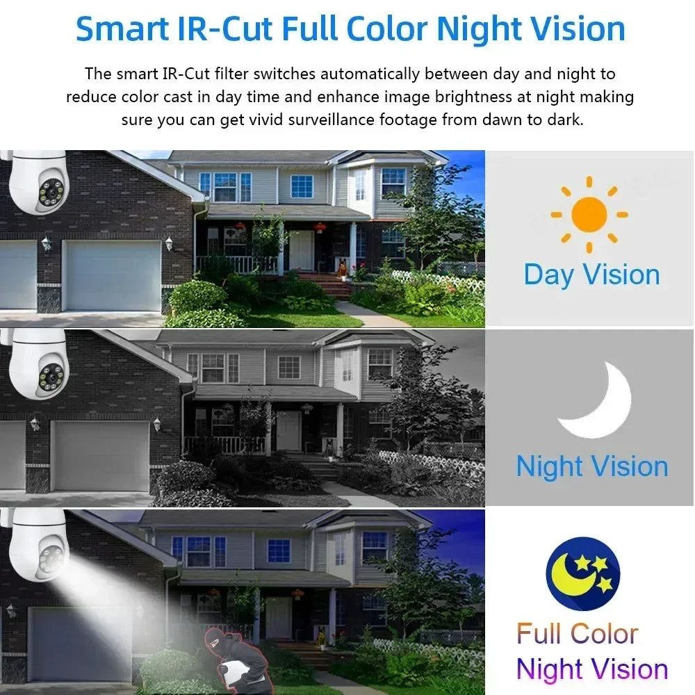 5MP Indoor-Outdoor, IP66, Wi-fi Camera--IR Night Vision and Sound.