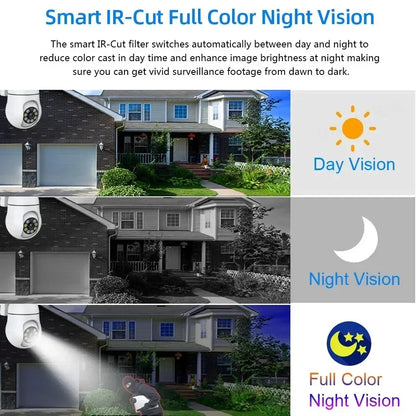 5MP Indoor-Outdoor, IP66, Wi-fi Camera--IR Night Vision and Sound.