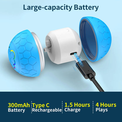 Smart, Dog And Pet Ball Toy, Intelligent and Rechargeable.