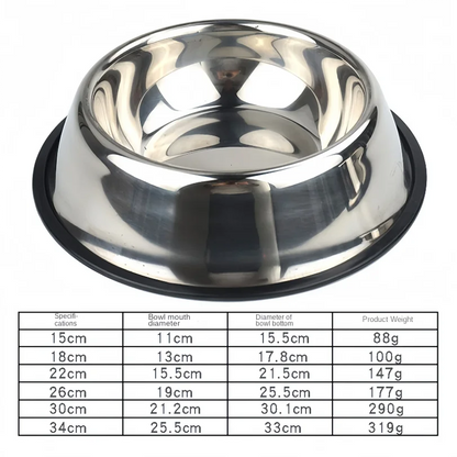 Pet, Dog,& Cat Stainless Steel Bowls